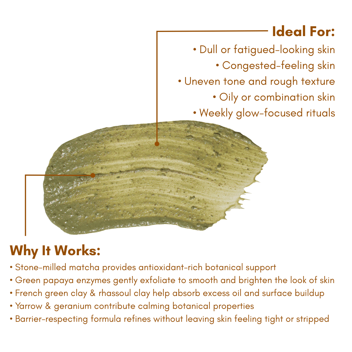 Matcha Enzyme Mask Packet