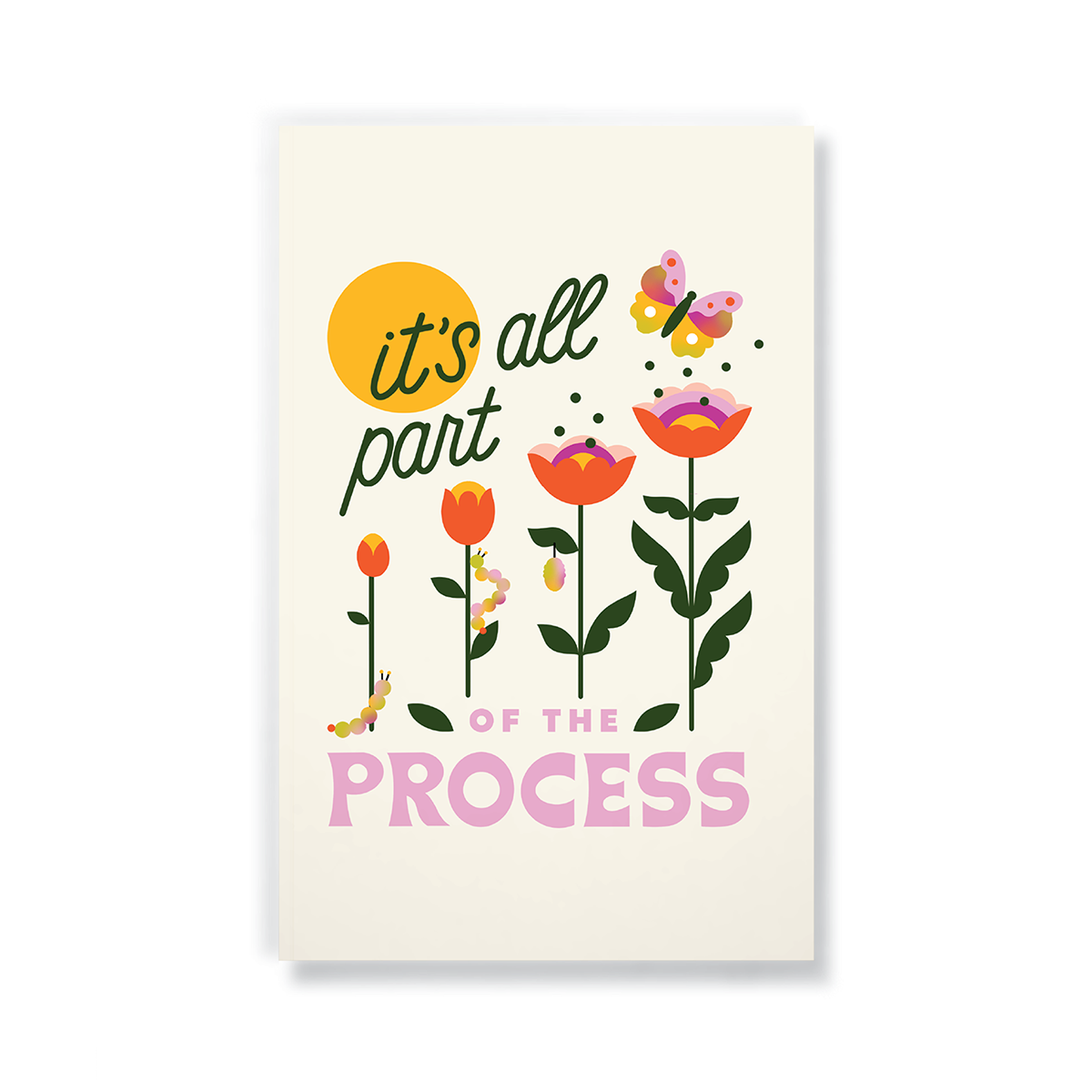 Part of the Process Layflat Notebook